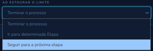 Menu do contorno Ao estourar o limite, com as três opções