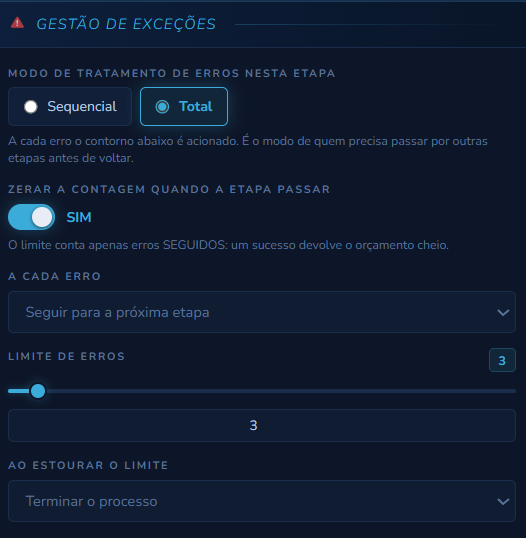 Painel Gestão de Erros e Exceções da etapa em modo Total