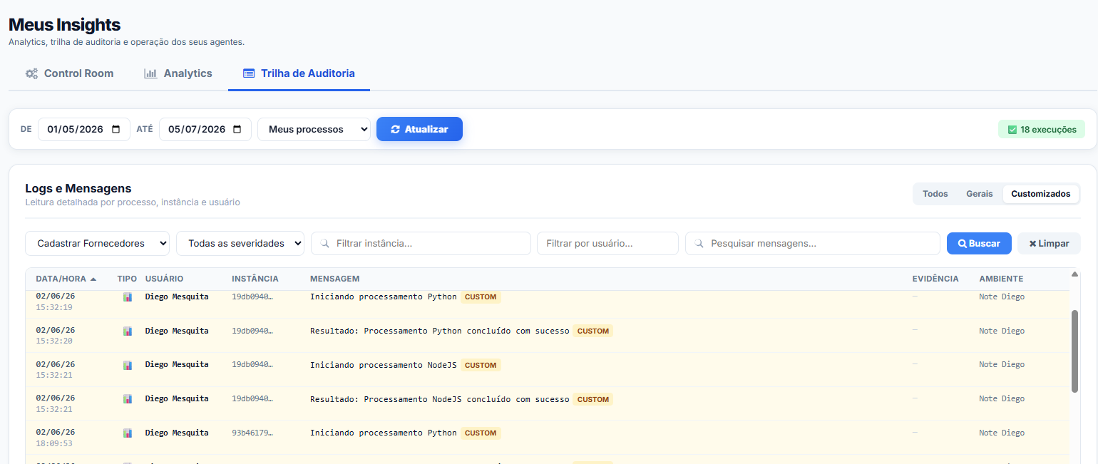Trilha de Auditoria com o filtro Customizados selecionado, mostrando mensagens marcadas CUSTOM